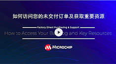 如何訪問您的未交付訂單及獲取重要資源