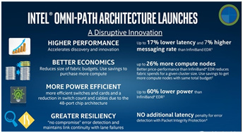 英特爾財報：致力于Knights Hill的研發