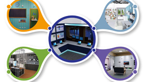 從比特到場景，從簡單模擬到現網重現