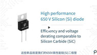 【PI】可替換SIC部件——Qspeed H系列二極管提供650V級選項