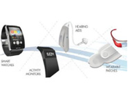  MCU在可穿戴電子產品中的作用